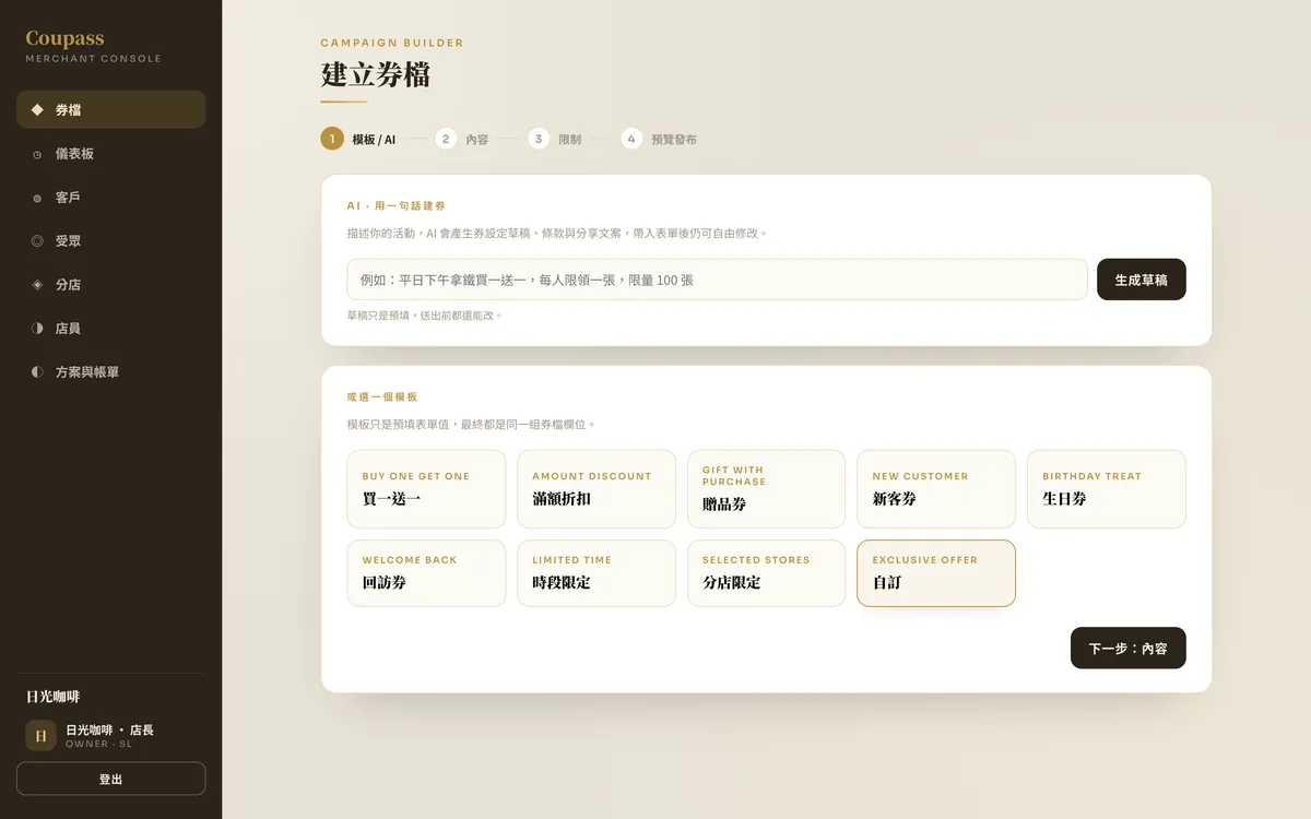 建券精靈:一句話描述活動的 AI 輸入框,下方是買一送一、滿額折扣等九個券型模板