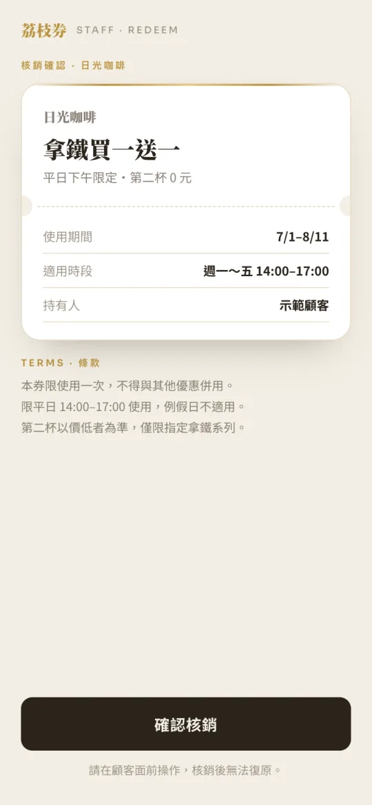 店員手機上的核銷確認頁：券面、使用期間、適用時段、持有人，以及確認核銷按鈕